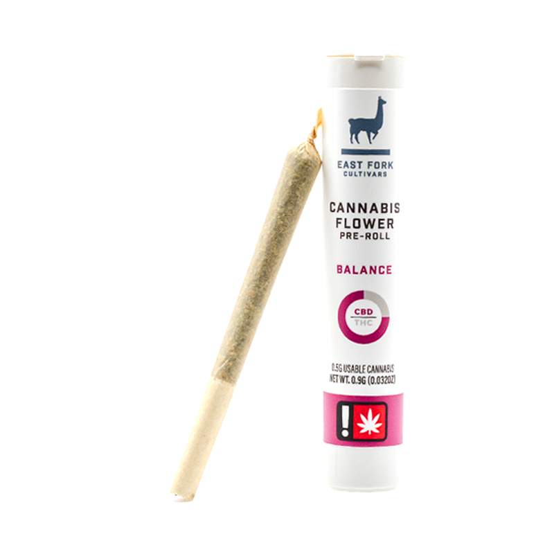 Photograph of product: Candy Blossom 2:1 Preroll | 0.5g