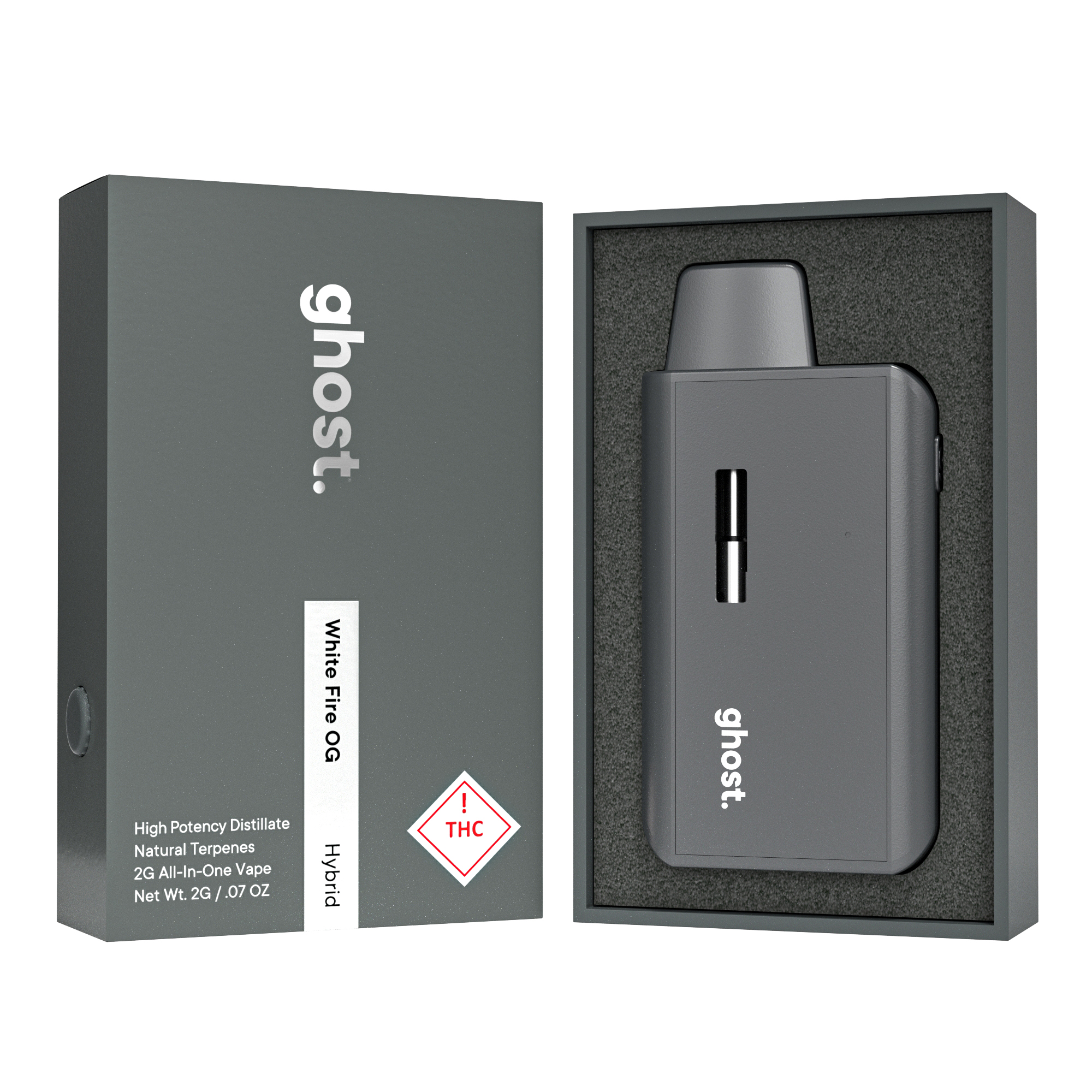Photograph of product: White Fire OG | AIO
