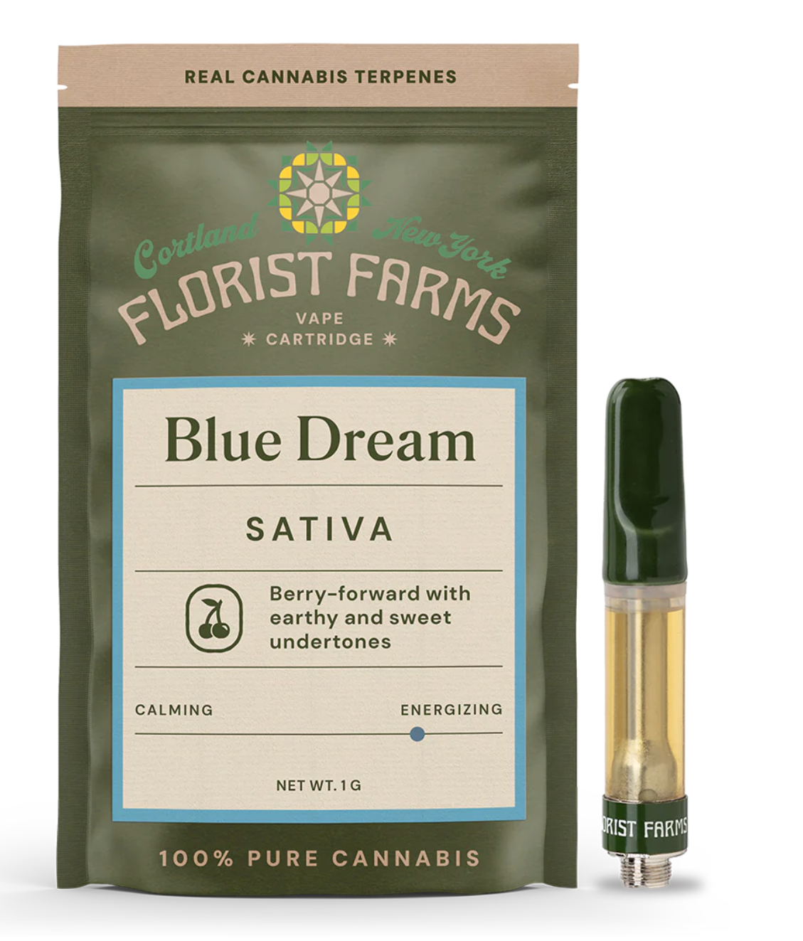 Photograph of product: Florist Farms | Blue Dream Vape Cart
