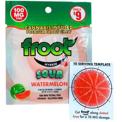 Photograph of product: SOUR WATERMELON | HYBRID | SINGLE GUMMY | 100MG