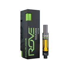 Photograph of product: Sour Jack | Cart