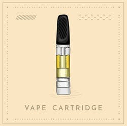 Photograph of product: AWA Aeroponic Cart - Blue Dream