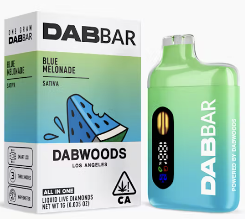 Photograph of product: Blue Melonade Live Diamonds