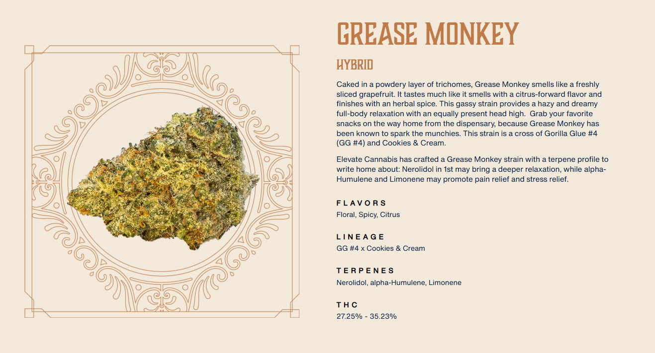 Photograph of product: Grease Monkey Whole Flower 3.5g