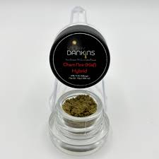 Photograph of product: Snobby Dankins | La Fume | Kief - g
