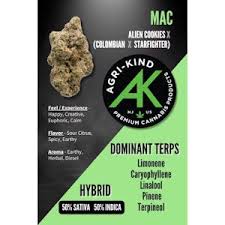 Photograph of product: MAC  - 3.5g