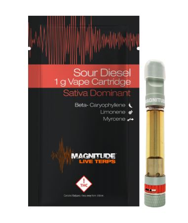 Photograph of product: Magnitude Sour Diesel 1g