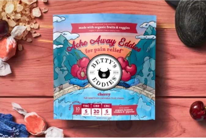 Photograph of product: 5mg | Ache Away Eddies | 5mg TH-oui| 20mgCBD | 5mg CBC