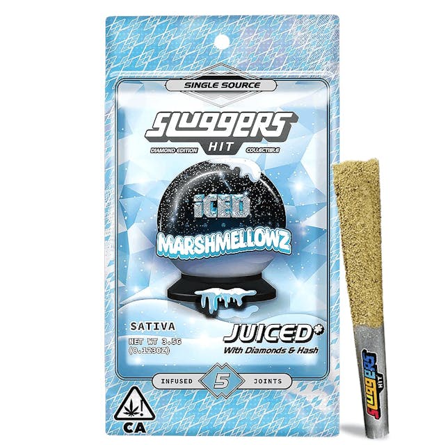 Photograph of product: Iced Marshmellowz | Infused 0.7g x 5pk Pre-rolls - 