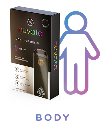 Photograph of Product: CoC Nuvata LLR Disposable - Kush Cake .5g (Body)