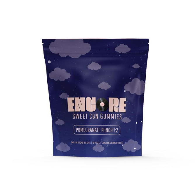 Photograph of product: POMEGRANATE PUNCH | 1:2 CBN:TH-oui | 10PK