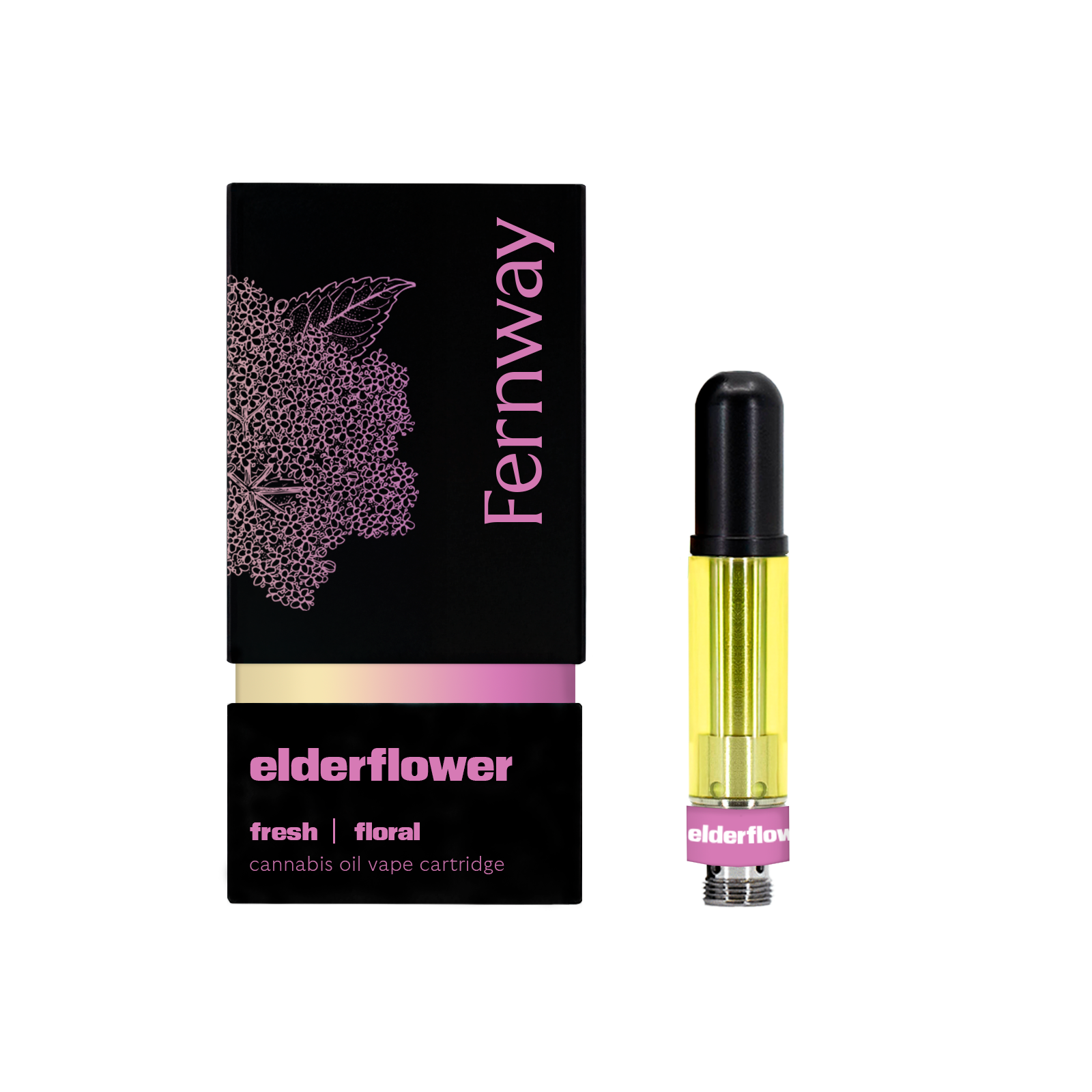Photograph of product: Elderflower | 510