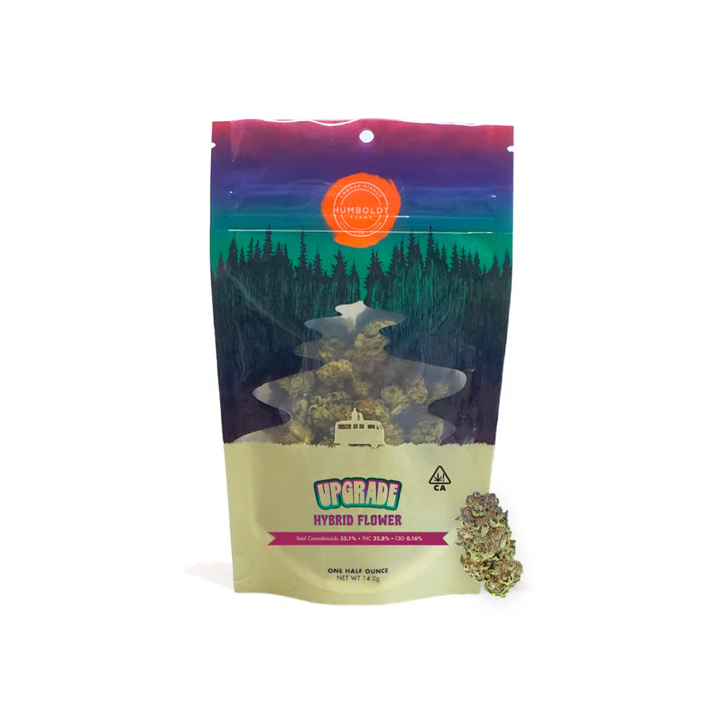 Photograph of product: UPGRADE | 14G