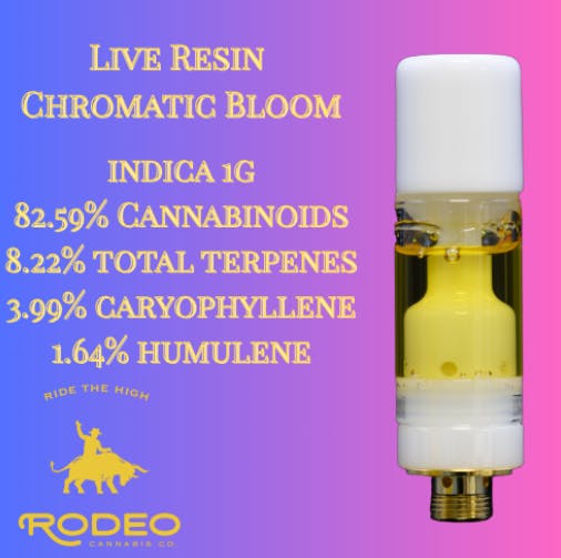 Photograph of product: Rodeo Live Resin Chromatic Bloom (I) 00188