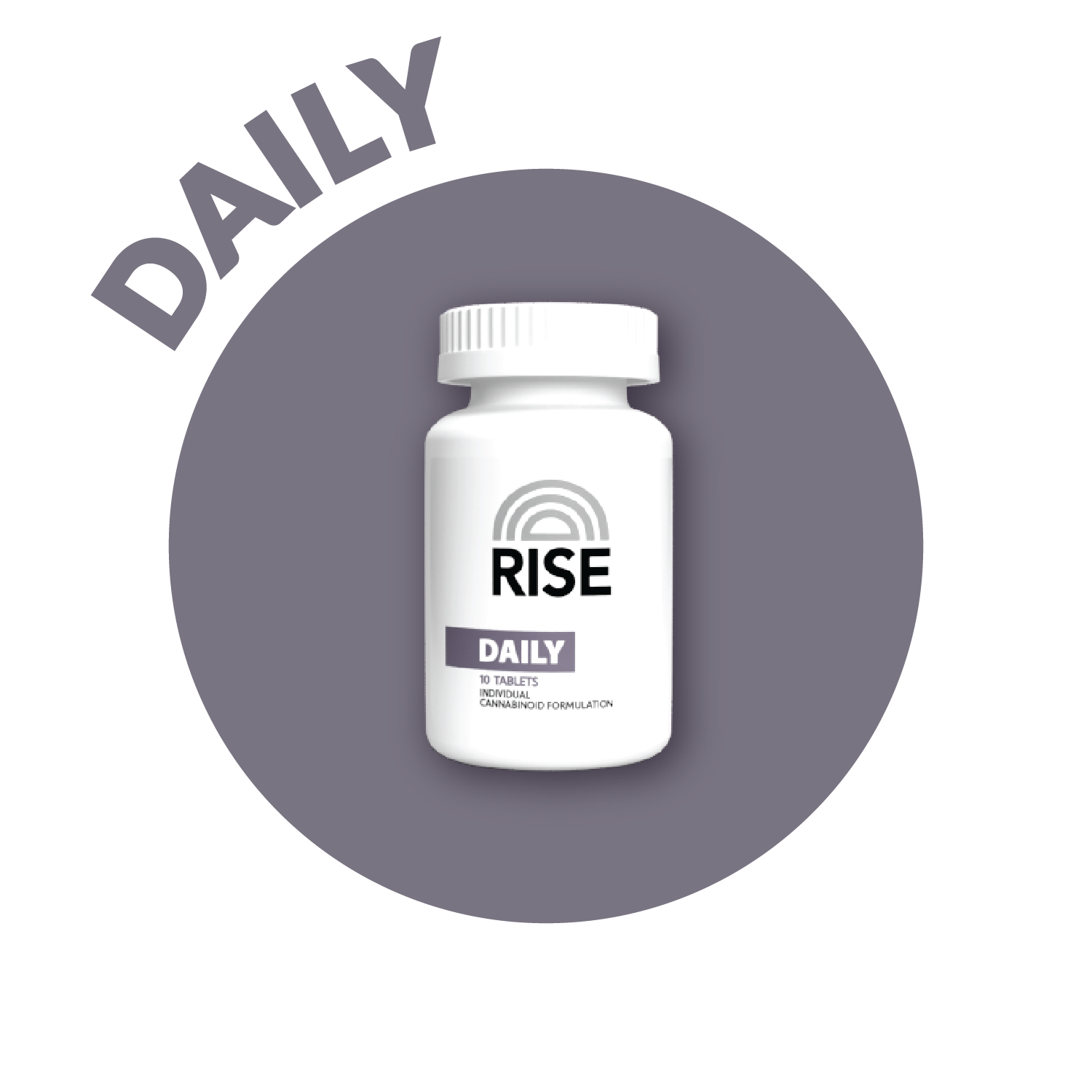 Photograph of product: Rise | TH-ouiA Tablets |  20 Count  | REC