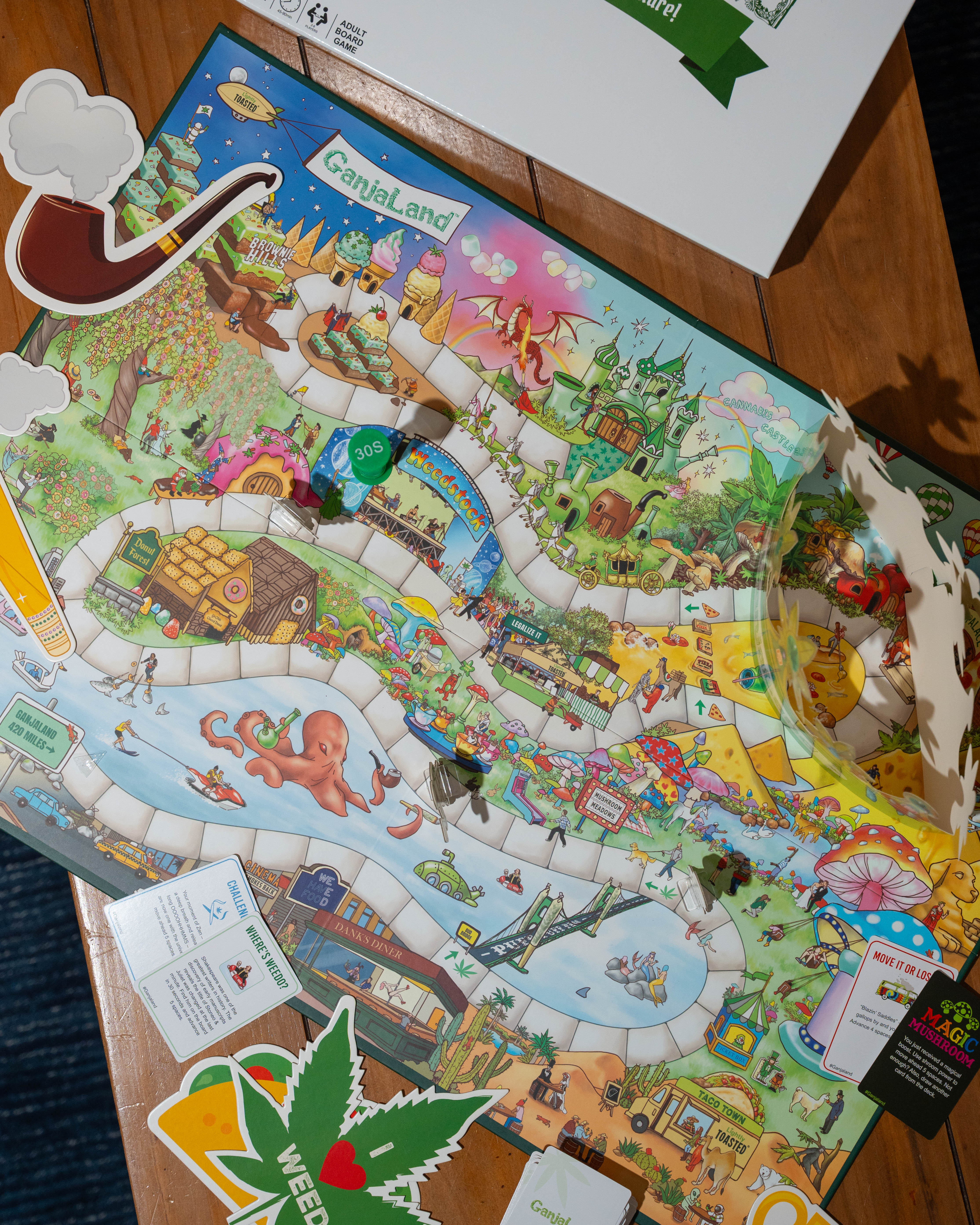 Photograph of product: Ganjaland - Epic Oui'd Adventure Board Game