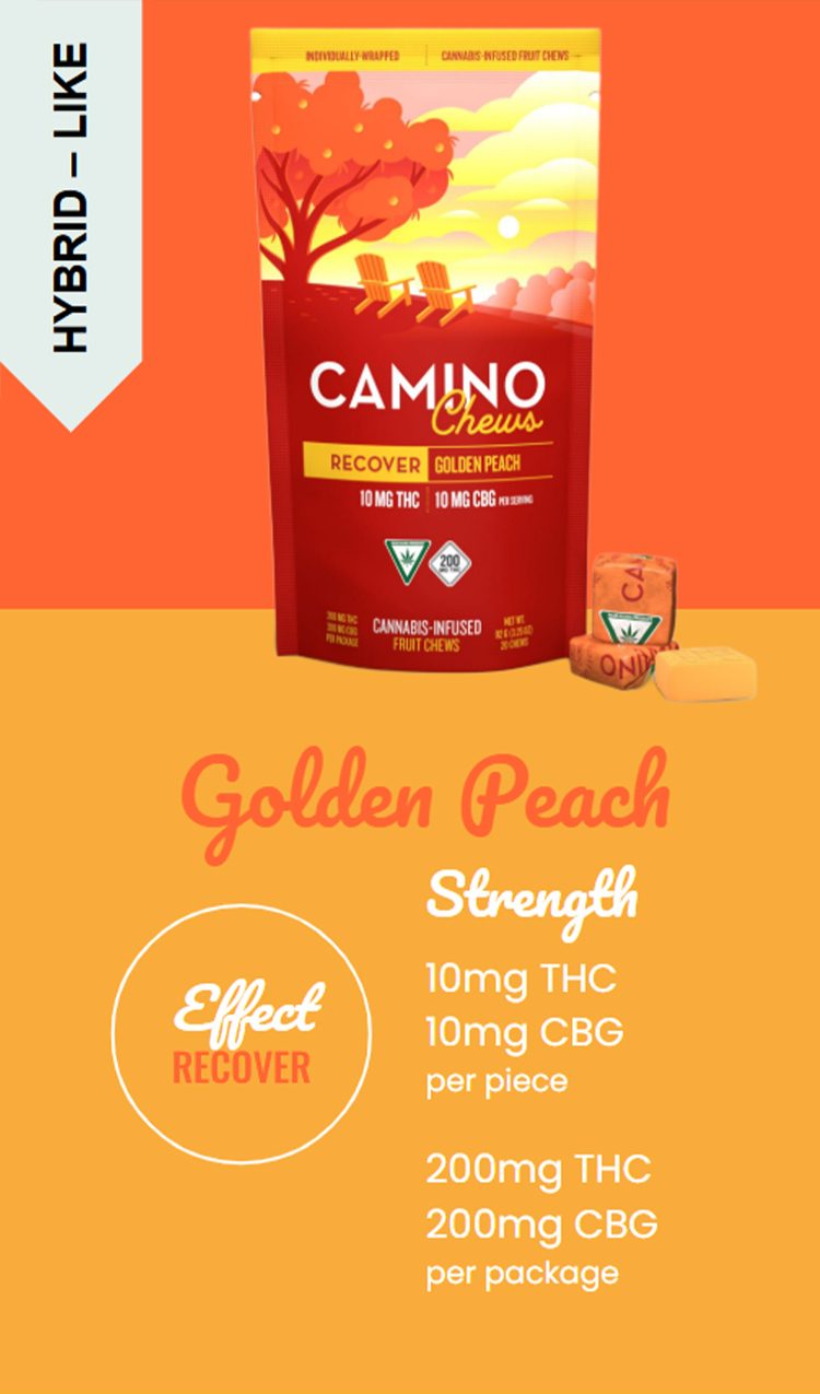 Photograph of product: Camino chews: Golden Peach 200MG 10:10 Gummies