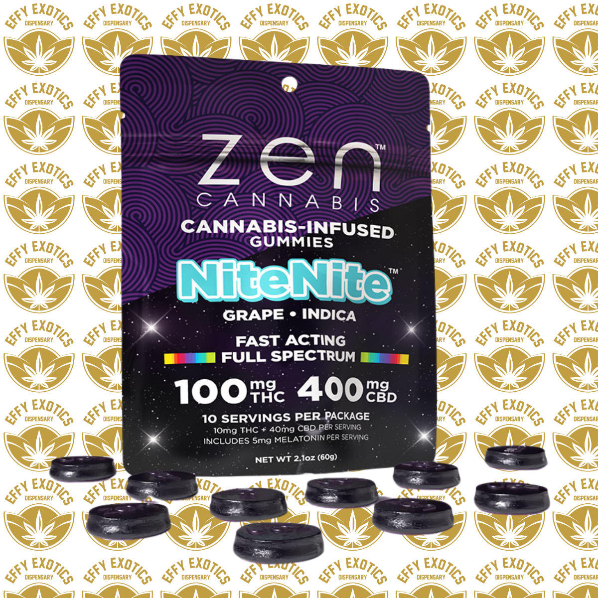Photograph of product: Gummy - ZEN - 1:4 NiteNite Grape 100:400 CBD