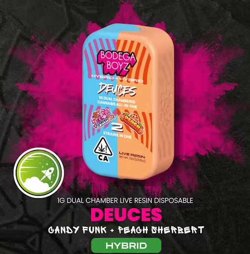 Photograph of product: C-FUNK X PEACH SHERBET [3-IN-1 ALL IN ONE] 1G
