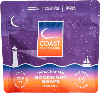 Photograph of product: Goodnight Grape | 5:1 CBN:TH-oui | 5mg/20ct Gummies