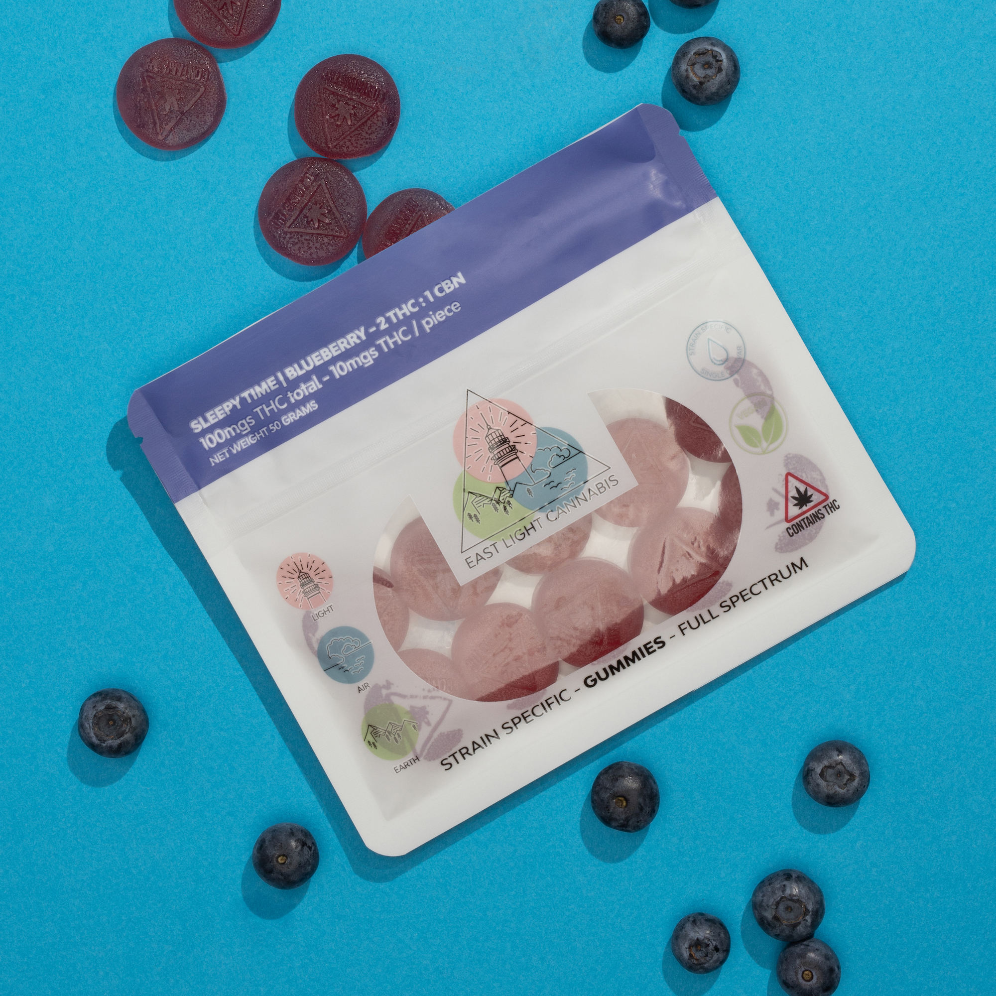 Photograph of product: East Light Oui'd - Sleepy Time - Blueberry - Gummy - 100mgTH-oui/50mgCBN (10pk)