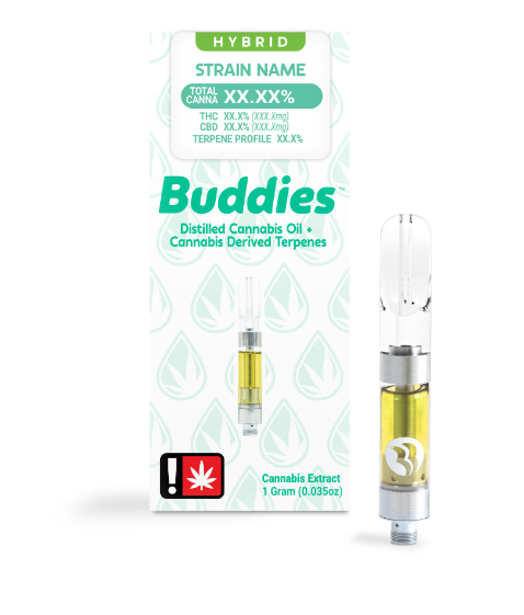 Photograph of product: Buddies | Lime Walker Distillate | 1g