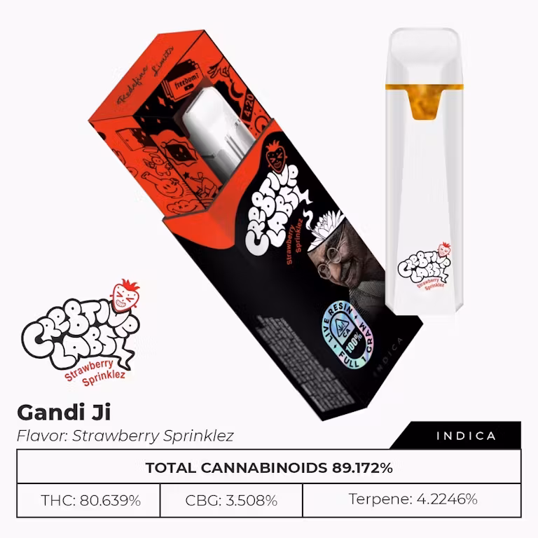 Photograph of Product: Strawberry Sprinkles [I] Gandi Ji All-In-One | Cre8tive Labs