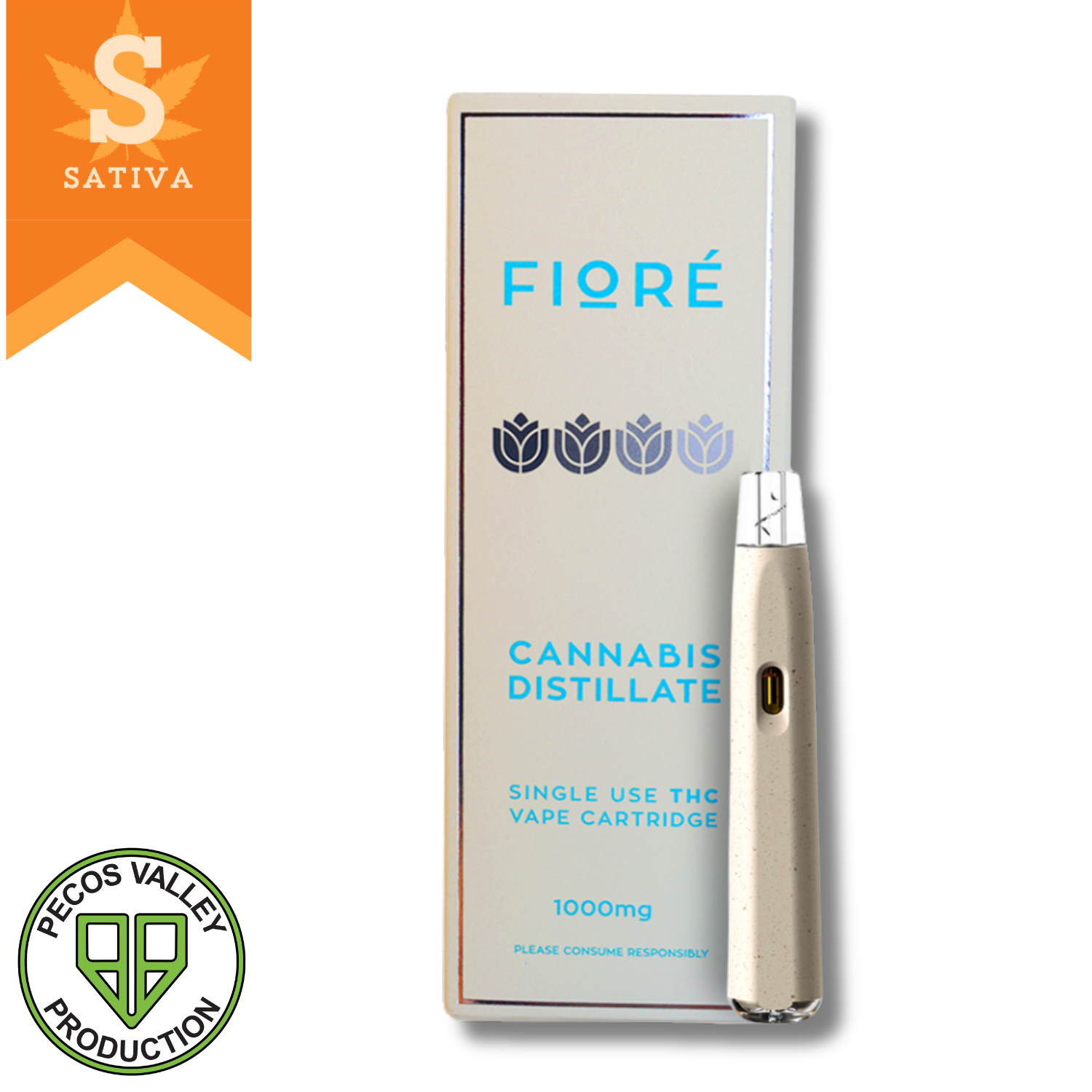 Photograph of product: AL-Fiore | Vaporizers | Disposable | 1pk | Melon Gum | 1.0g