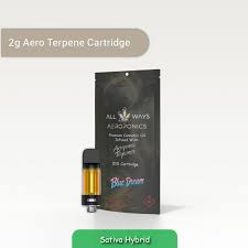 Photograph of product: All Ways Jet Fuel Premium Oui'd Oil Cartridge - 10