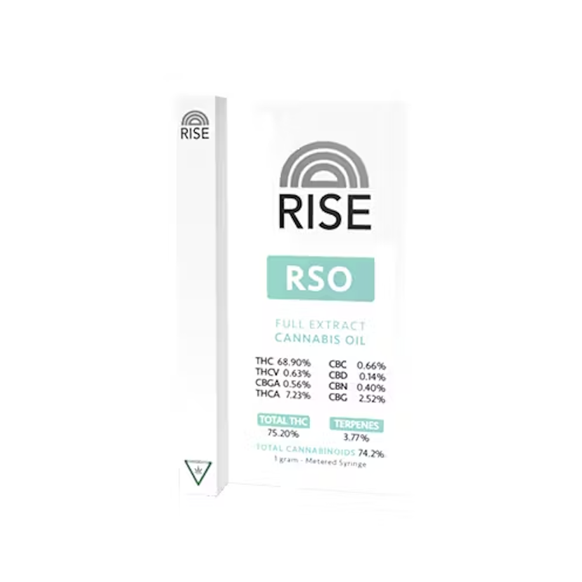 Photograph of product: RSO By Rise