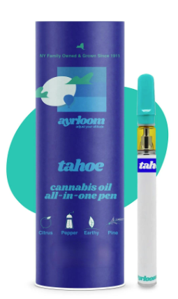 Photograph of product: Tahoe AIO [i35]