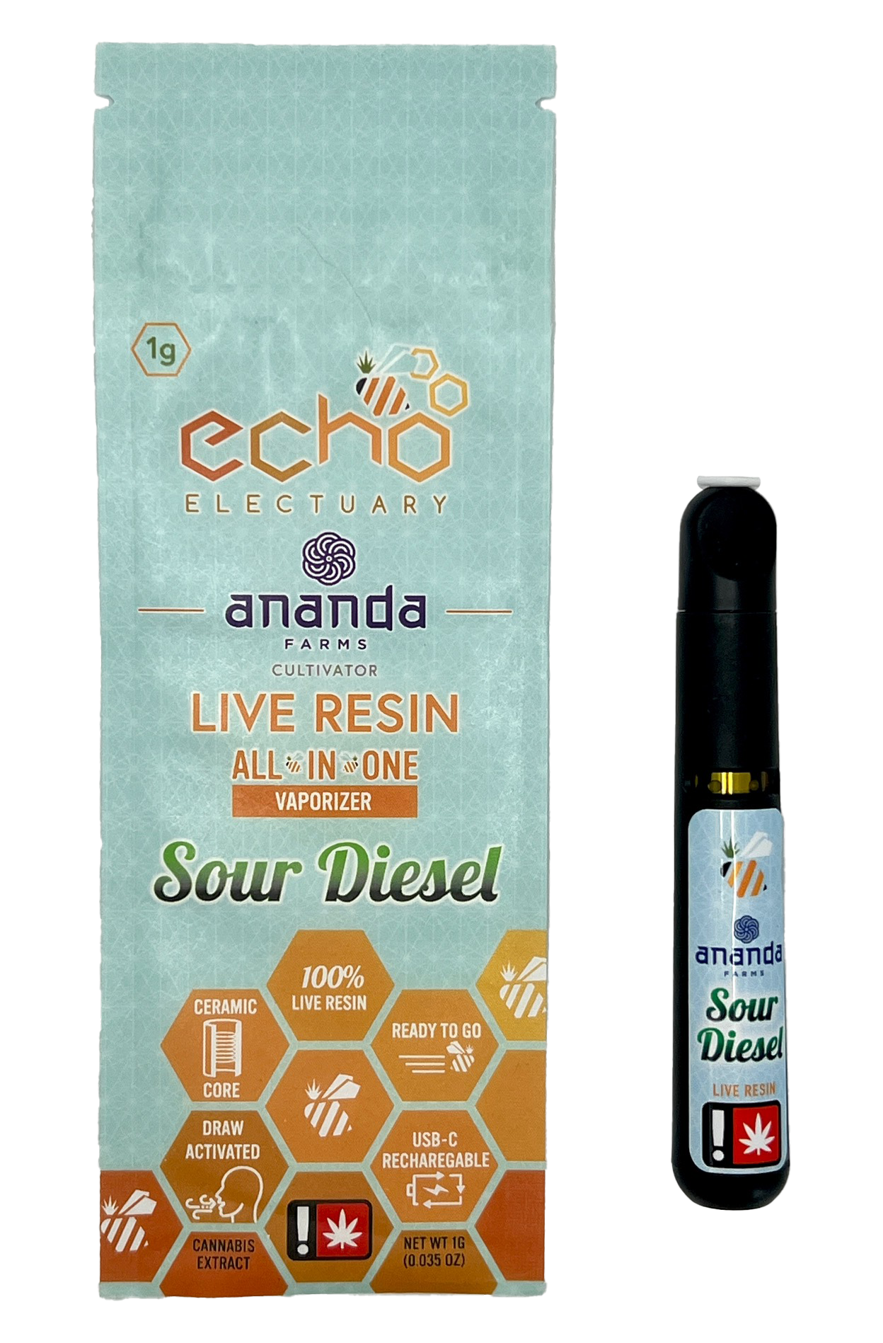 Photograph of product: Echo Electuary - Sour Diesel AIO Cart
