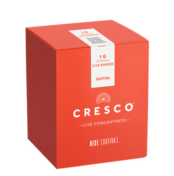 Photograph of product: Alpine Guava - Live Budder