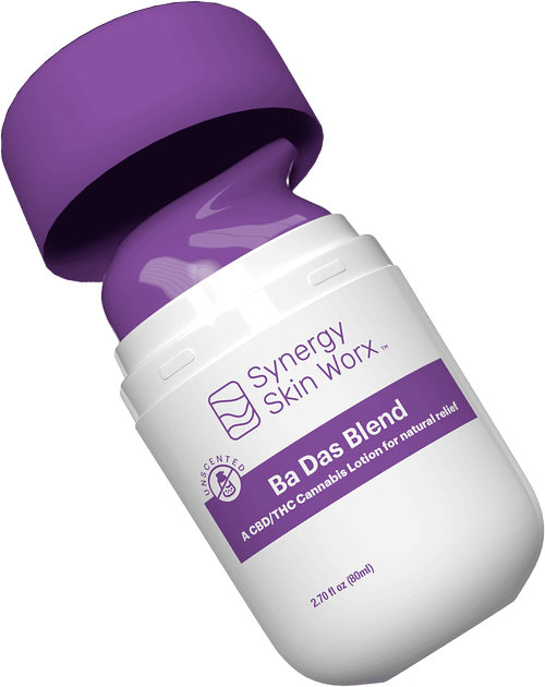 Photograph of product: Synergy Skin Worx 1:1 Transdermal Lotion