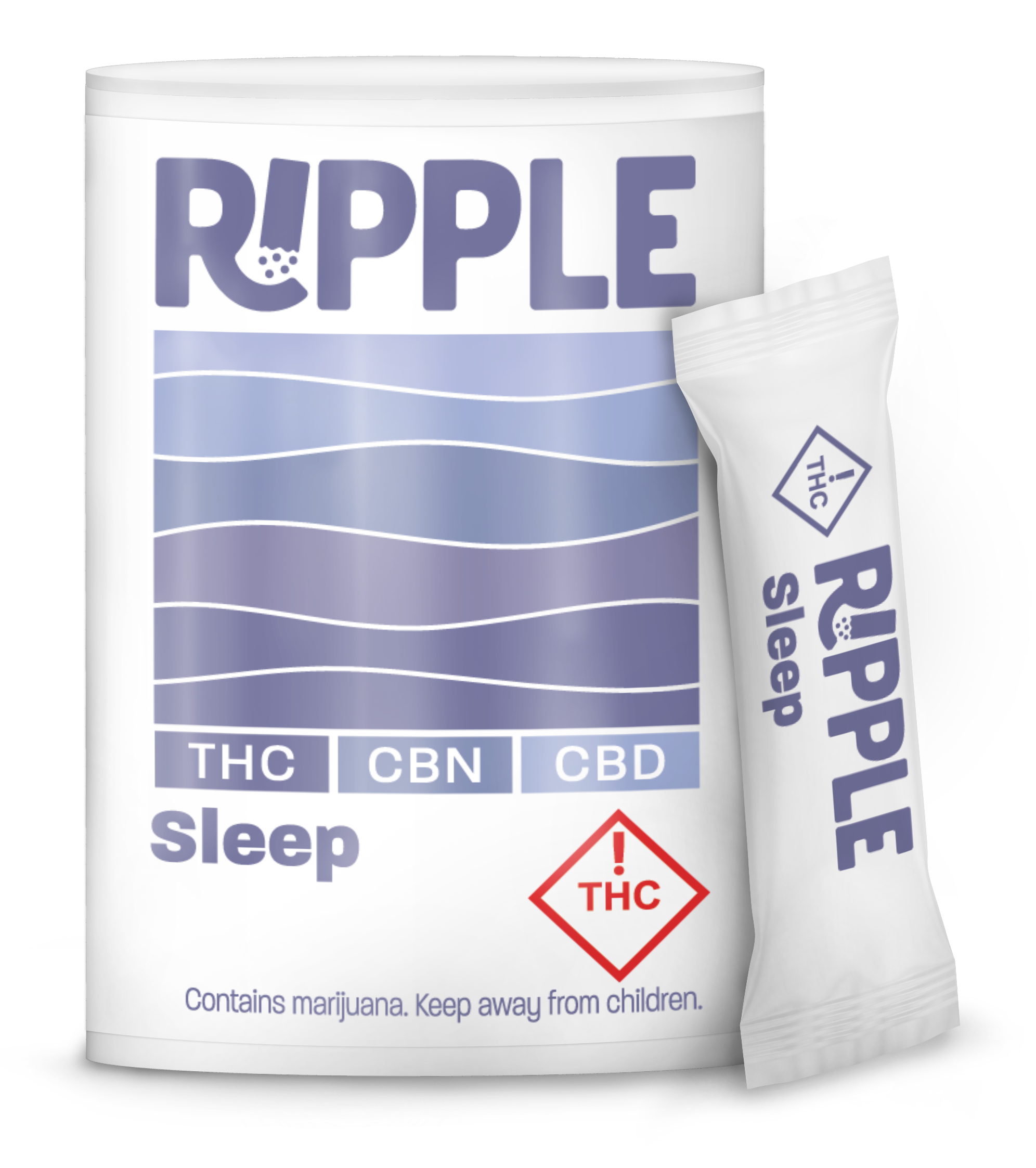 Photograph of Product: Distillate Powder | Ripple - | Sleep