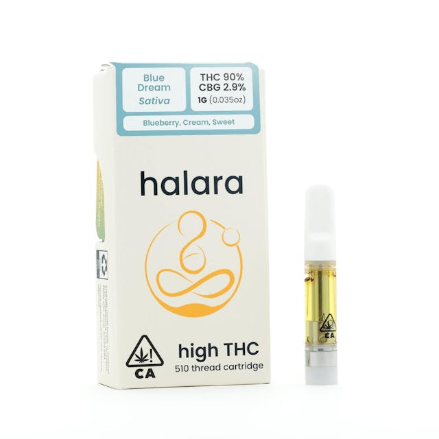 Photograph of product: BLUE DREAM 1G REFILL - 