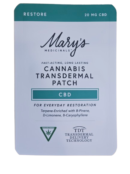 Photograph of product: Cbd Restore | 20mg Transdermal Patch