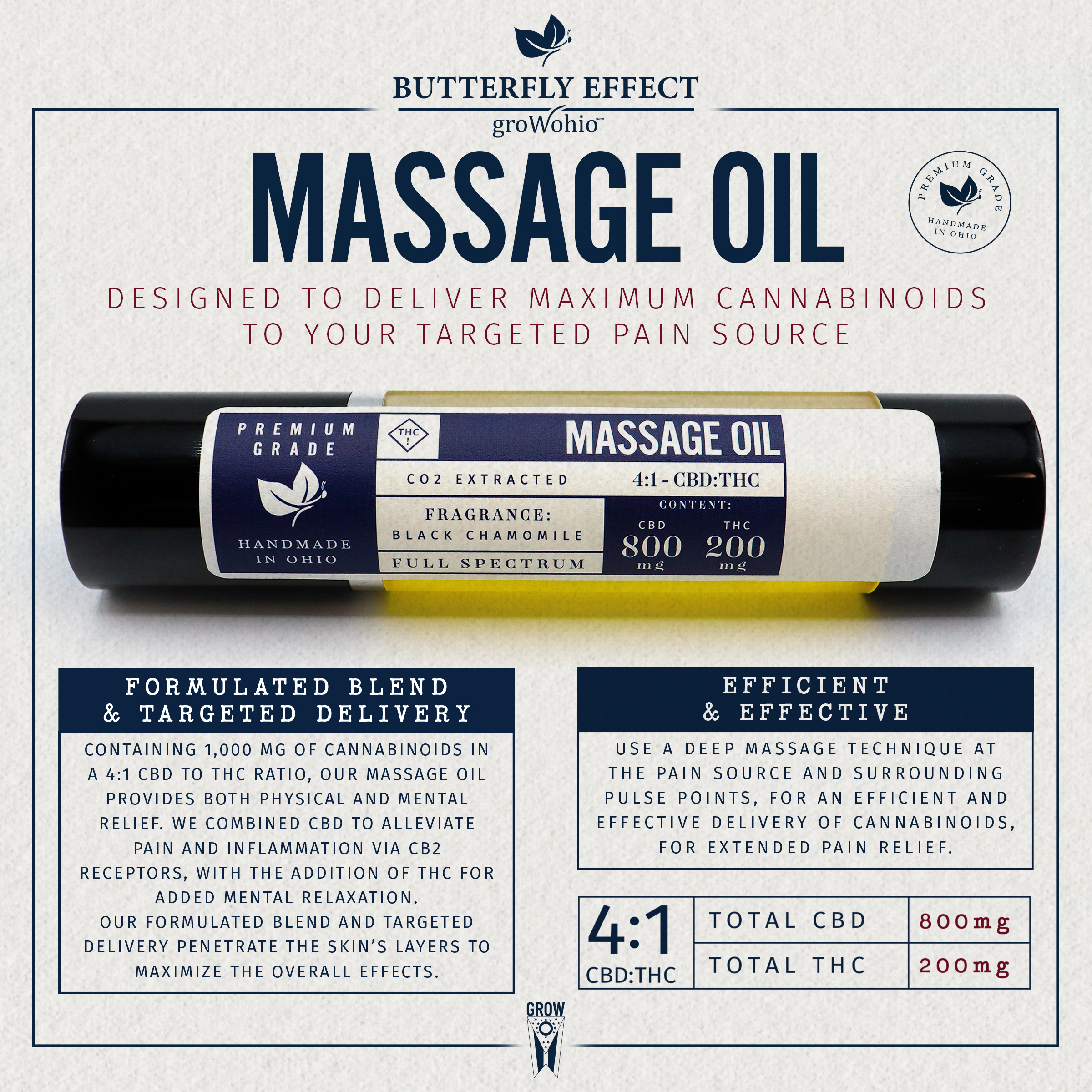 Photograph of Product: Black Chamomile | Massage Oils | 4:1