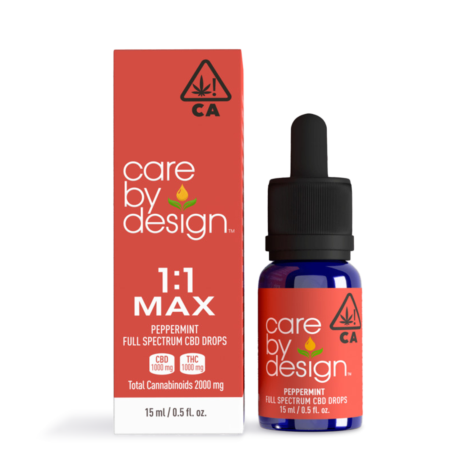 Photograph of Product: 1:1 Max   15ml