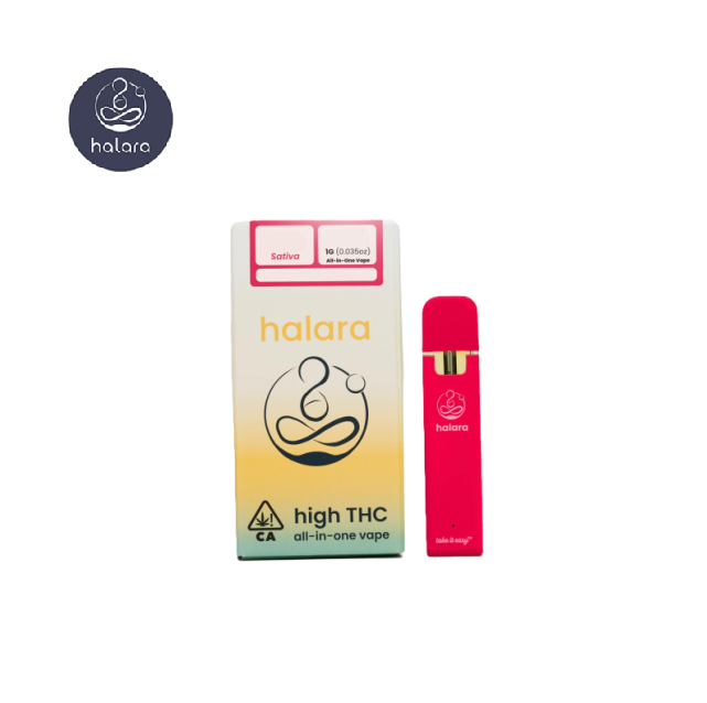 Photograph of product: GUAVA GELATO 1G ALL IN ONE