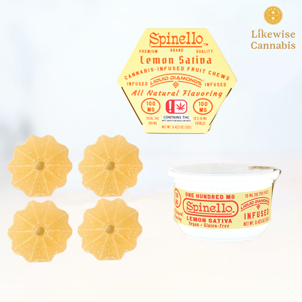 Photograph of product: 4-PACK 1000MG LEMON Oui'd GUMMIES