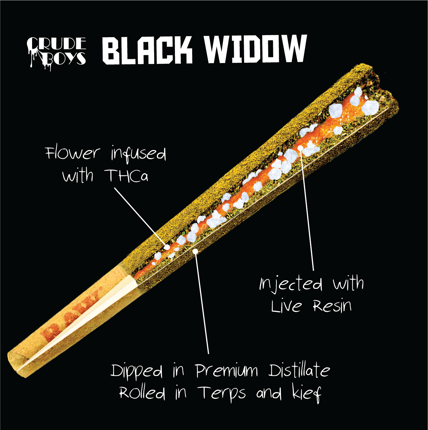 Photograph of product: Crude Boys | Berrylicious | Black Widow Infused Pre-roll | 1.3g | Hybrid