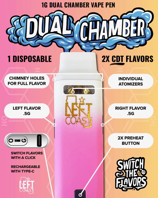 Photograph of product: Pineapple Express x Cherry Pie | AIO Dual Chamber Disposable | 1g