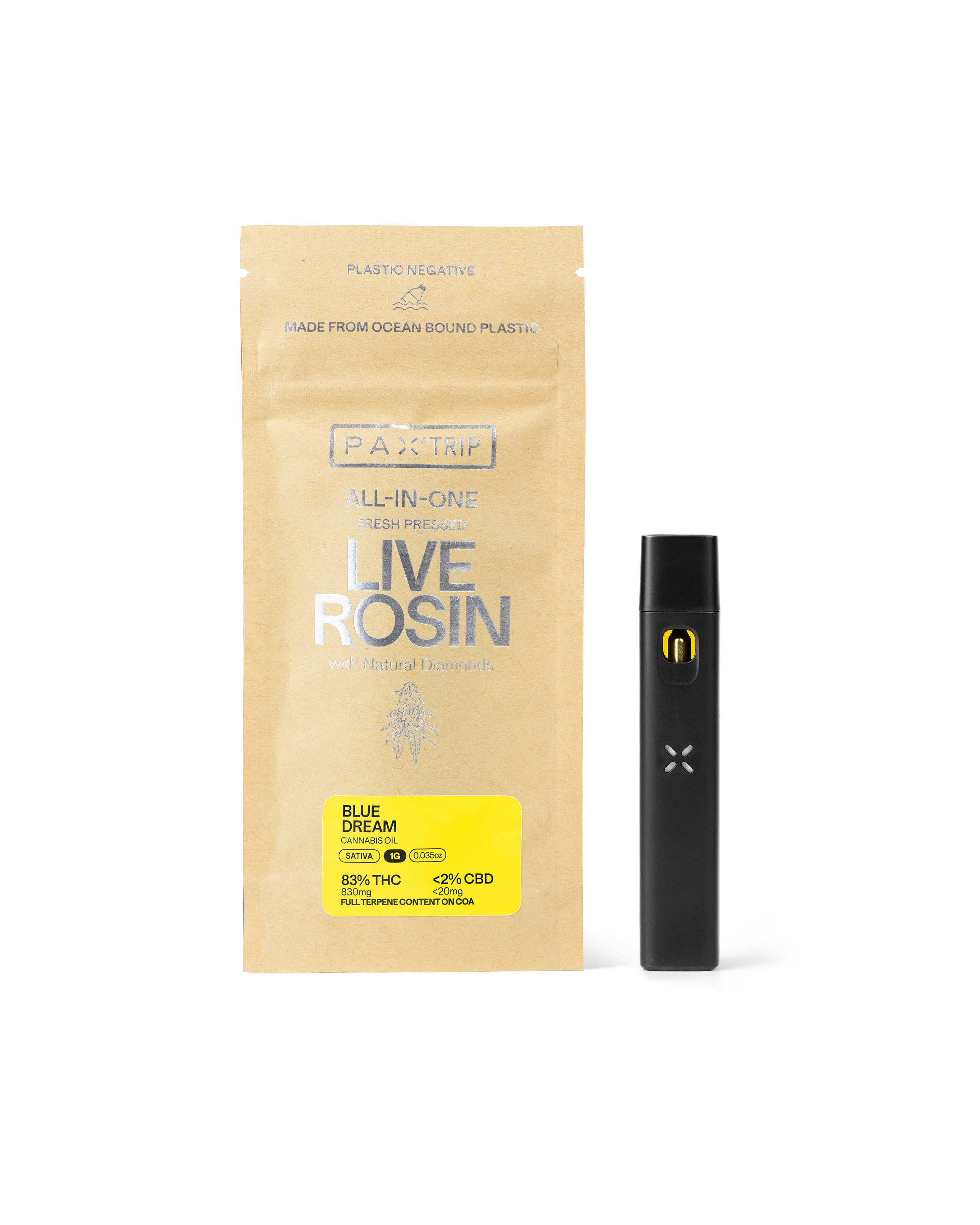 Photograph of Product: Live Rosin BLUE DREAM Trip | 1 g AIO