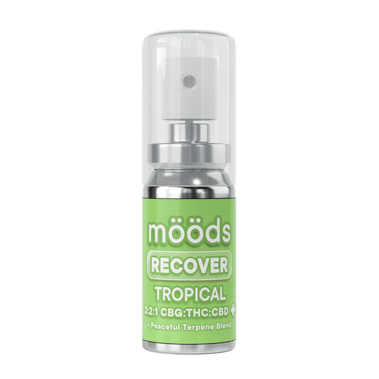 Photograph of product: Moods - Recover | 500 mg | Spray - 