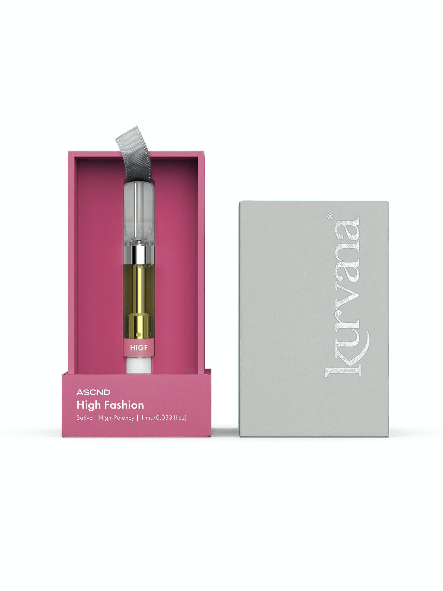 Photograph of product: Kurvana | High Fashion Cartridge