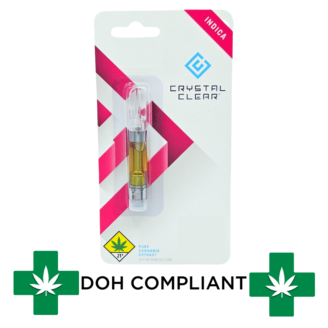 Photograph of product: DOH | GDP Cartridge | 1g