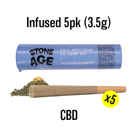 Photograph of product: Stone Age - Black Runtz 3:1 CBD Infused Joints 5pk