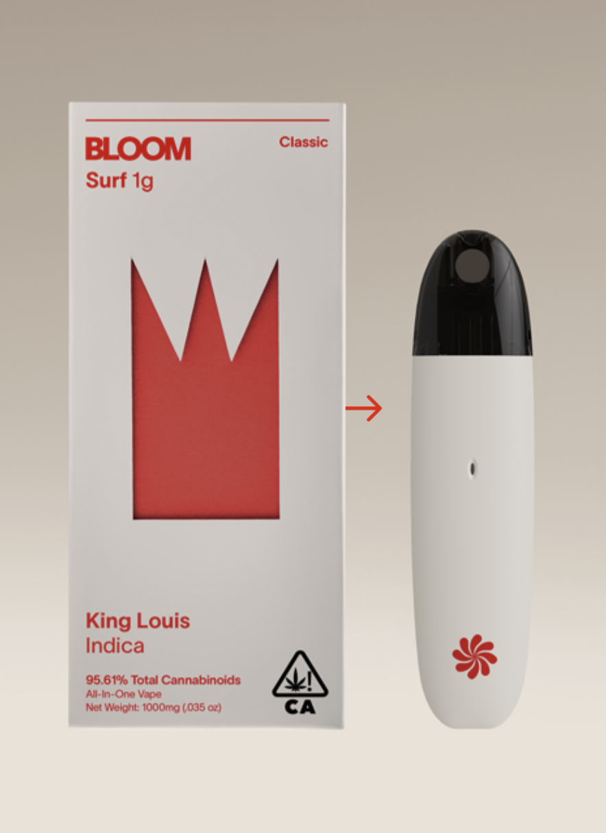 Photograph of product: Bloom AIO Surf- King Louis (I)