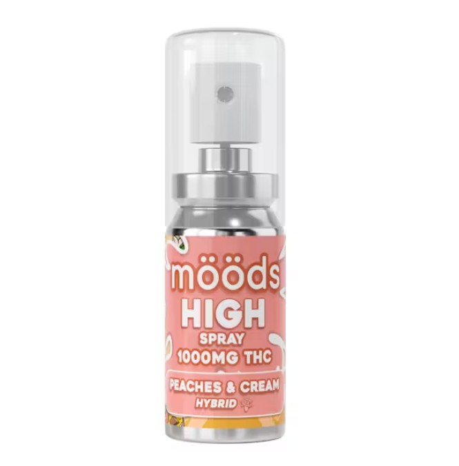 Photograph of product: PEACHES AND CREAM SUBLINGUAL SPRAY 1000MG